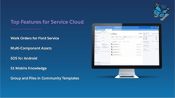 Service Cloud – Spring ’16 New Features