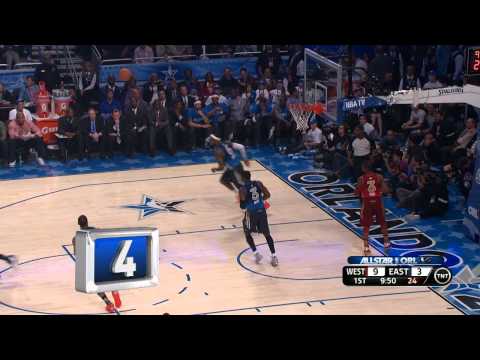 2012 All-Star Game Top 10 Plays