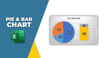 How to make pie charts and bar graph in excel