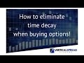 How To Eliminate Options Time Decay When Buying Options