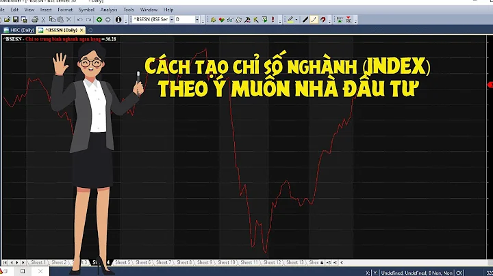 Cách tạo chỉ số nghành (Index) theo ý muốn trên Amibroker