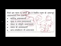 REET & HTET MODEL TEST -1 CDP , EVS , HINDI by Dhani mam