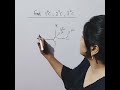 👉GOC|Find Primary, Secondary & Tertiary Carbon | Easy Trick 🔥 | NEET & JEE Organic Chemistry