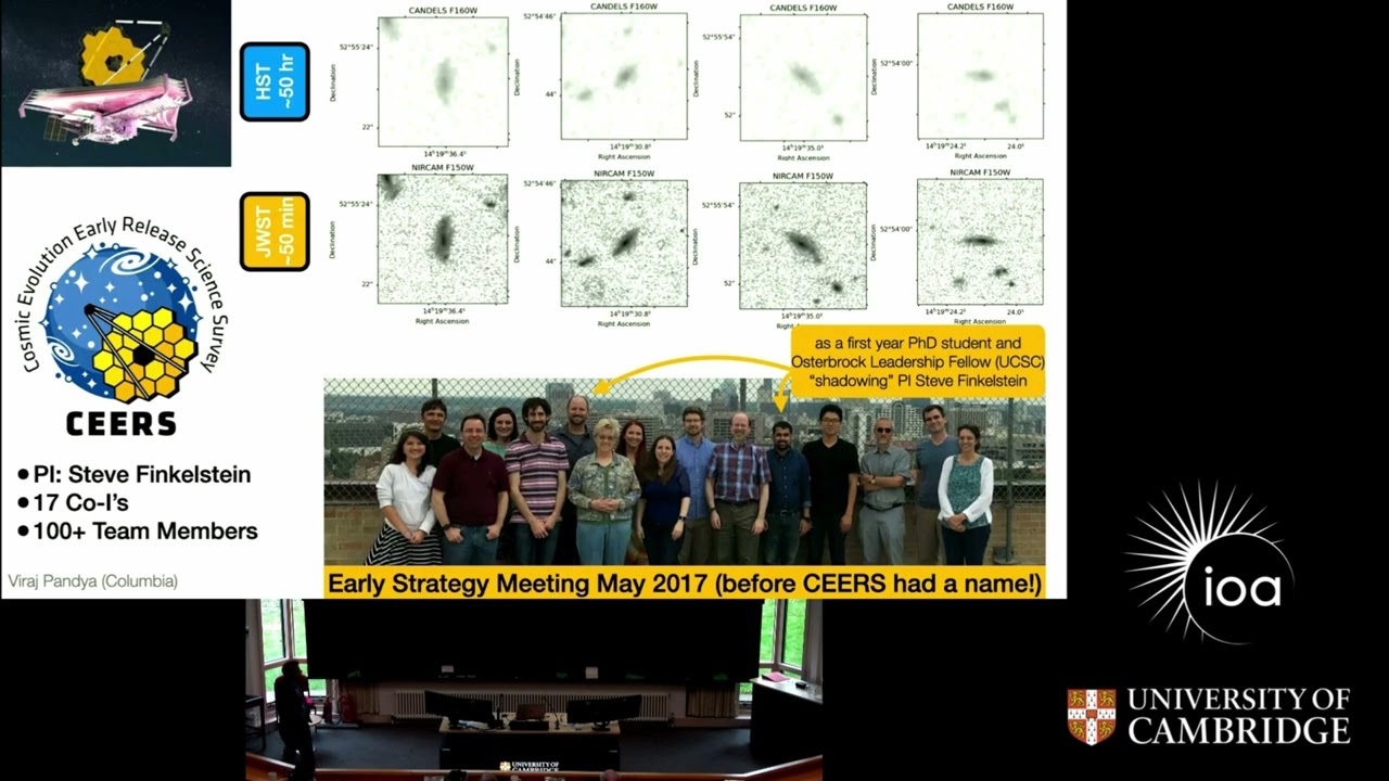 New Puzzles in Galaxy Formation: From the Cosmic Web to the Origin of the Hubble Sequence