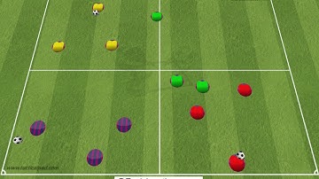 Iniesta - Vshape passing game  - ANIMATION 2