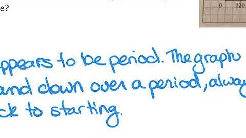 Solving Sinusoidal Functions