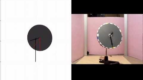 Gyroscope Simulation