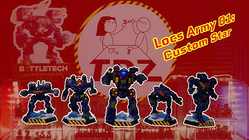 Introducing Loc’s Custom Clan Star | BattleTech Alpha Strike Army Deep Dive