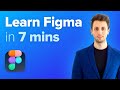 Learn Figma in Under 7 Minutes