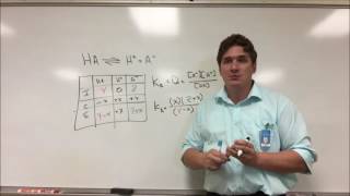 General Solution to all Buffer Problems Net Worth