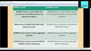 ORACLE REAL TIME SCENARIOS, ORACLE SQL, WHERE VS HAVING CLAUSE
