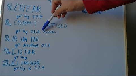 ¿Cómo usar tag en git?