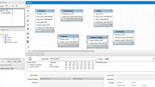 W02 Study: Activity #6.1 How to Reverse Engineer the LDSWard Data