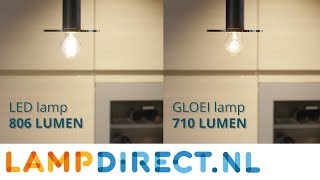 dramatisch veteraan voorjaar Lumen naar Watt | Hoe zit het in elkaar? | Lampdirect