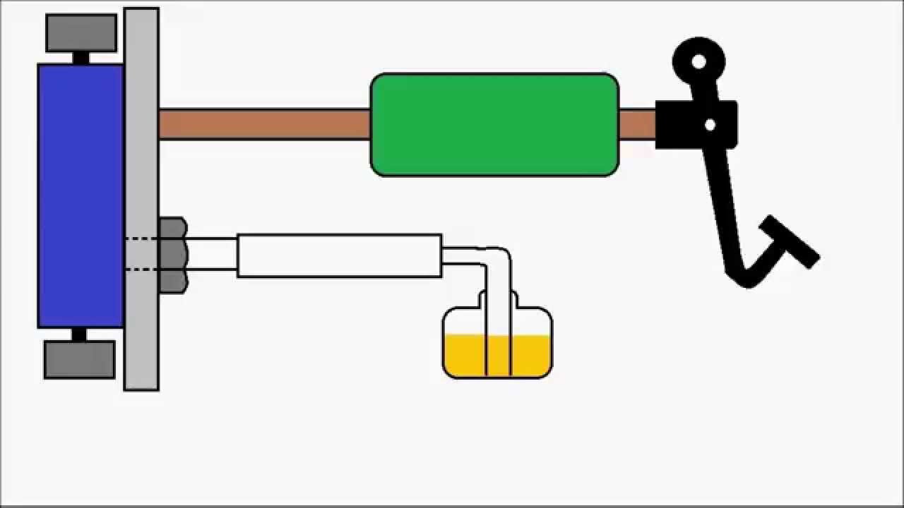 What does a brake system diagram show?