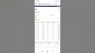 EASY MONEY MAKING - BINARY BOT OVER /UNDER