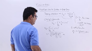 Head Loss Due to Friction in Pipe Flow