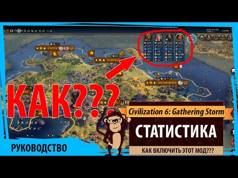 Расширенная информация под иконками лидеров в Sid Meier's Civilization VI. Что это за мод? Включить