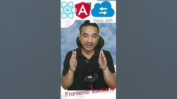 Leerdoelen voor .NET-ontwikkelaars.