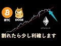次の買い場と高値で買える条件【ドージコイン ビットコイン イーサリアム】