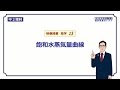 【中２　理科　地学】　飽和水蒸気量曲線と露点　（２０分）