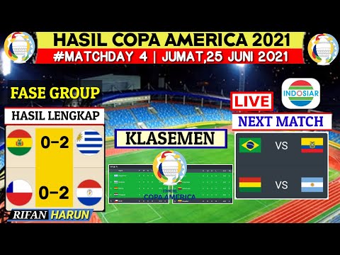 Hasil Copa America 2021 Hari ini | Chile vs Paraguay | Klasemen Copa America 2021 | Jadwal live ...
