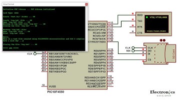 Read and write files with SD card using PIC18F4550