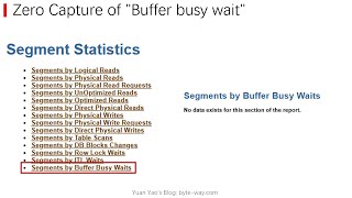 Famous Oracle AWR Case Study: An Atypcal “buffer busy wait" Net Worth