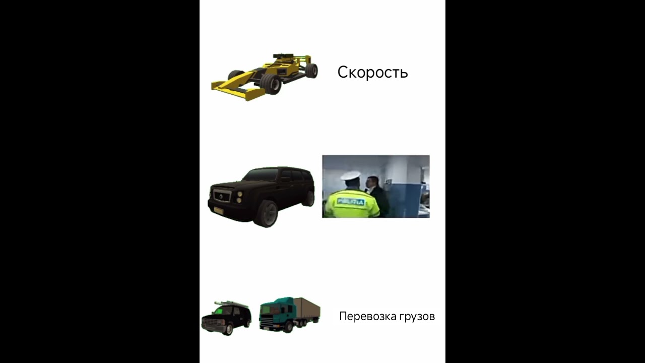 Мои ассоциации с этими машинами😂 