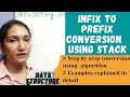 Infix To Prefix Conversion Using STACK| Examples | Data Structure #43