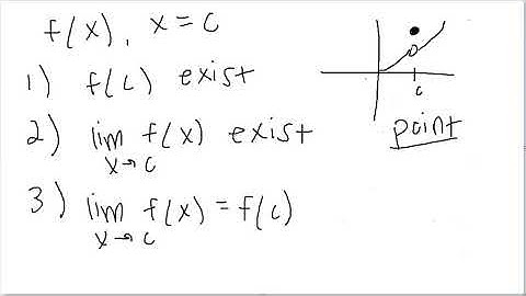 AP Calculus AB: Continuity (Old)