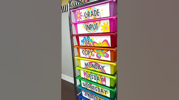 Groovy Theme Classroom Drawer Labels