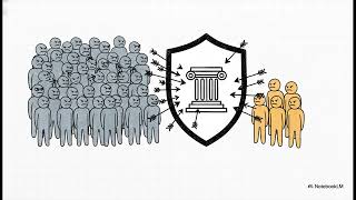 AP GOV - Topic 2.9: The Role of the Judicial Branch