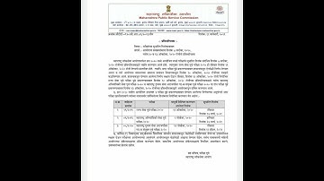 MPSC Rajyaseva and Combine Prelims 2020 Announcement of new dates..