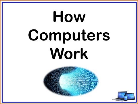 How Computers Understand Numbers,Images,Sound?