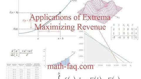 Applications of Extrema - Maximizing Revenue