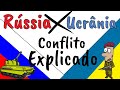 Conflito Rússia-Ucrânia: História e Contexto
