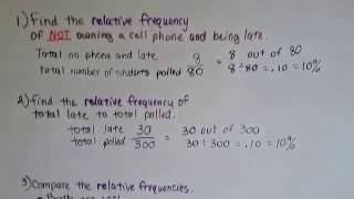 Grade 8 Math #15.1b, Association & Relative Frequency