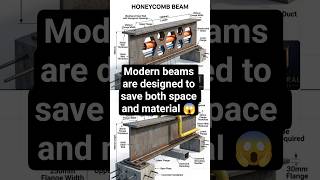 Modern beams are designed to save both space & material😱#structuralhimanshi #sscjecivil #rrbjecivil