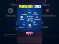 8 Must-Have Marketing Tools You Wish You Knew Earlier! 🚀 #shorts