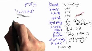 Readwordlist - Design of Computer Programs