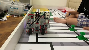 WRO 2019 Junior SG - prototype by Aden (19/7/219)