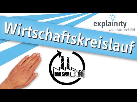 Video: Wirtschaft: Definition und Gegenstand