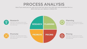Make Animated PowerPoint Infographic Slide