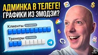 Telegram-бот, который показывает статистику моего приложения