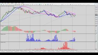 Читаем мысли толпы по USDJPY. Форекс обучение Читаем мысли толпы по USDJPY. Форекс обучение