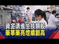12檔獲藥證加持資金湧進 生技類股漲逾5%藥華藥.禾榮科亮燈 亞洲生技大會7月登場聚焦AI應用｜非凡財經新聞｜20260629