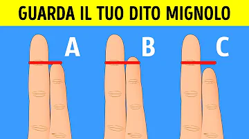 Come dovrebbero essere posizionate le dita sulla tastiera piegate o piatte?