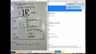 S3U1 Stem-changing subjunctive verbs explanation
