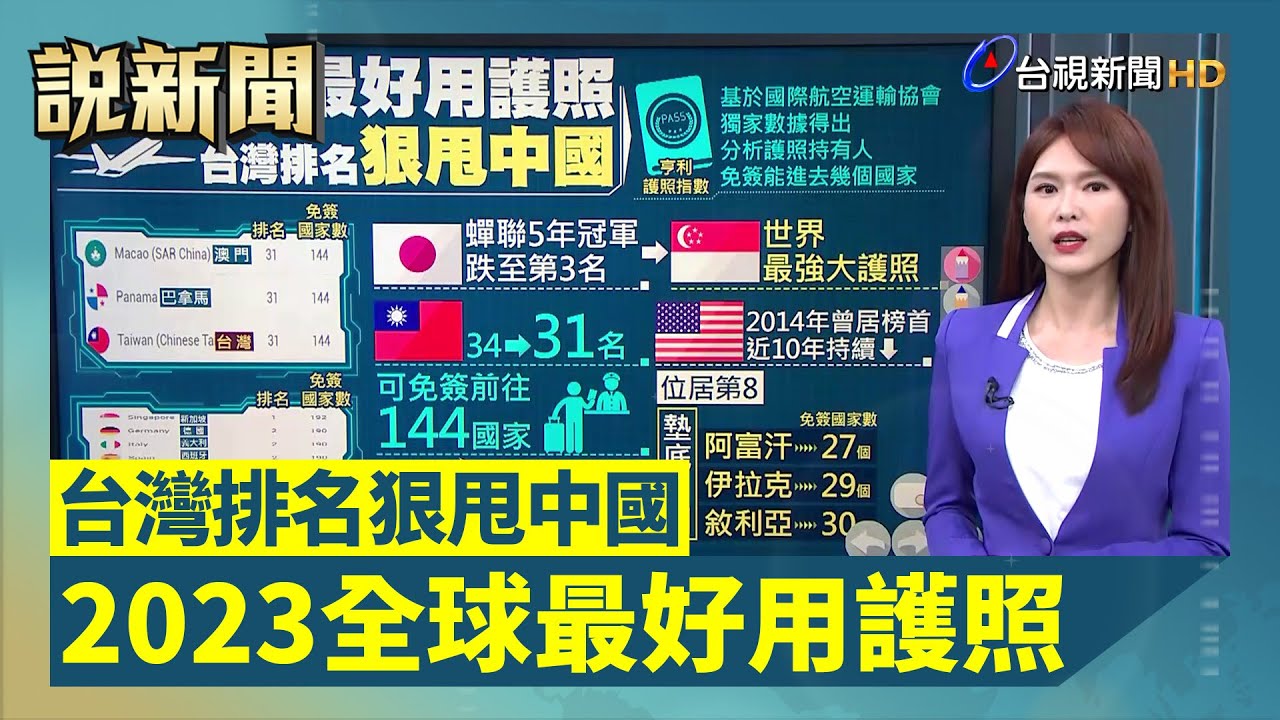 台灣就是口碑！馬來西亞每年1.5萬人赴台灣讀書 畢業後返母國成為超強\